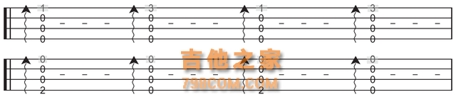 「歌芮拉尤克里里零基础入门教学」第三课：琶音与基础和弦