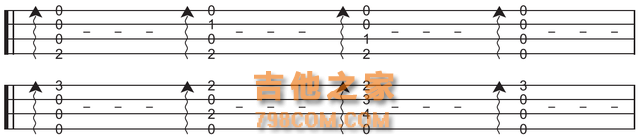 「歌芮拉尤克里里零基础入门教学」第三课：琶音与基础和弦