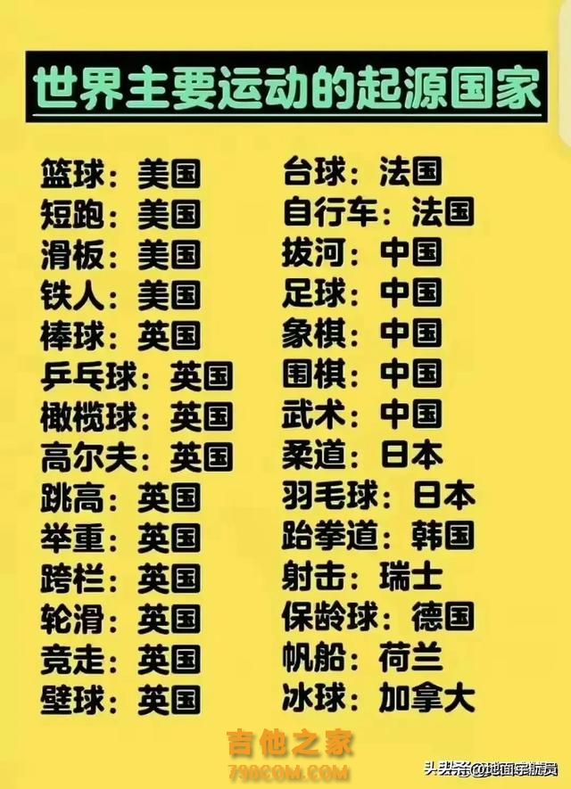 中国著名歌唱家名单，终于有人整理出来了，看看有没有你喜欢的。