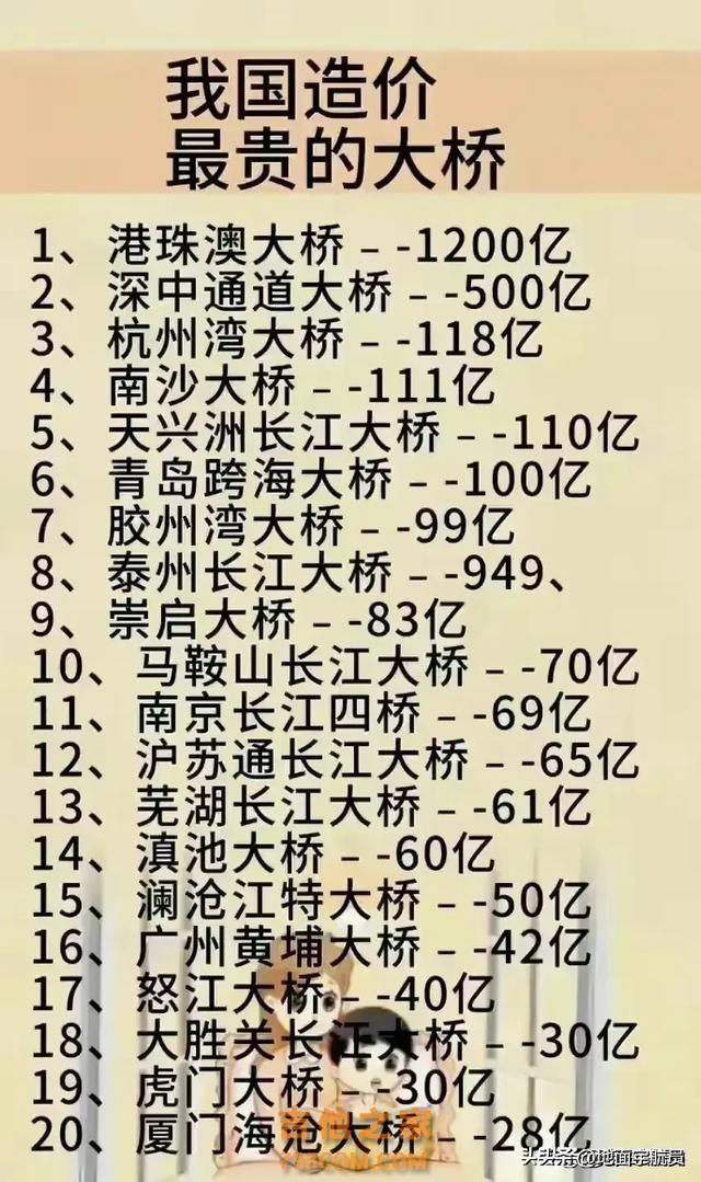 中国著名歌唱家名单，终于有人整理出来了，看看有没有你喜欢的。