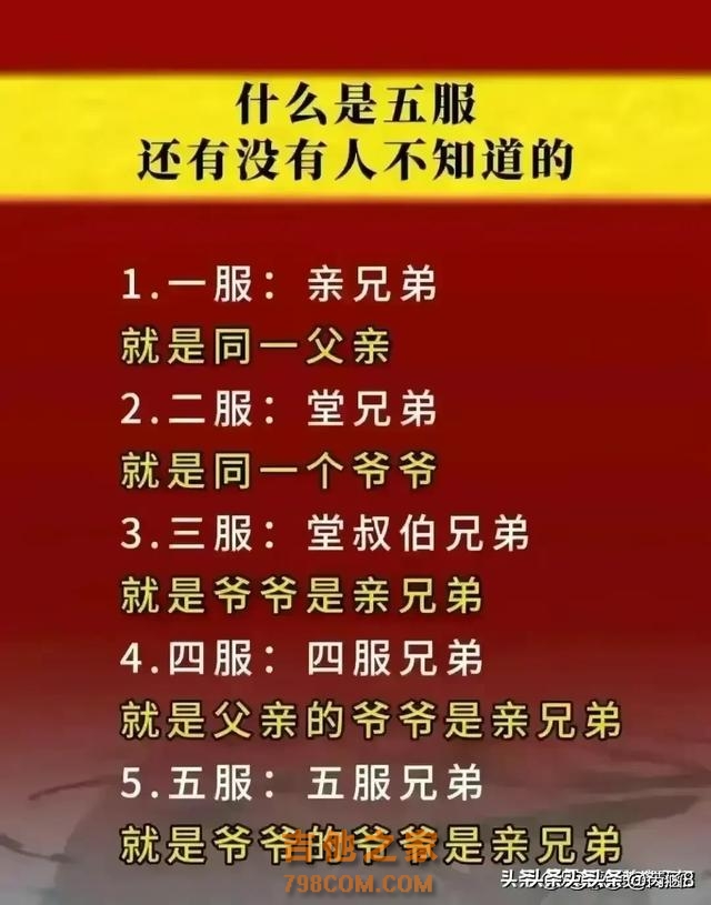 终于有人把中国著名歌唱家名单，整理出来了，你喜欢听谁的歌？