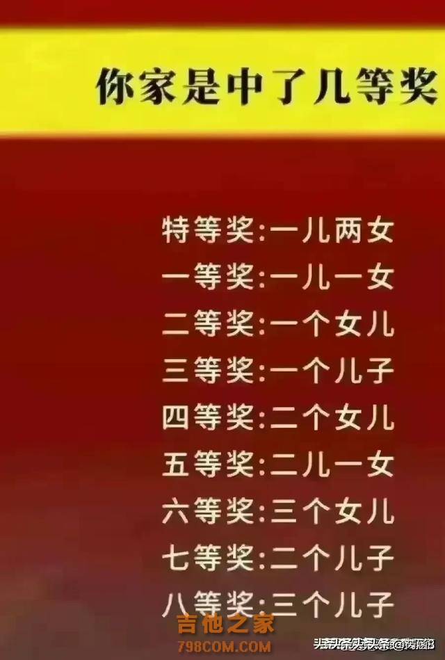 终于有人把中国著名歌唱家名单，整理出来了，你喜欢听谁的歌？