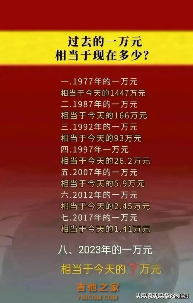 终于有人把中国著名歌唱家名单，整理出来了，你喜欢听谁的歌？