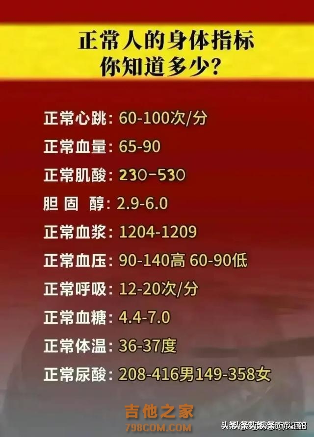 终于有人把中国著名歌唱家名单，整理出来了，你喜欢听谁的歌？