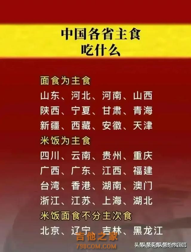 终于有人把中国著名歌唱家名单，整理出来了，你喜欢听谁的歌？