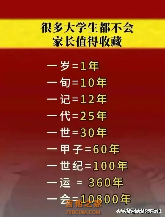 终于有人把中国著名歌唱家名单，整理出来了，你喜欢听谁的歌？