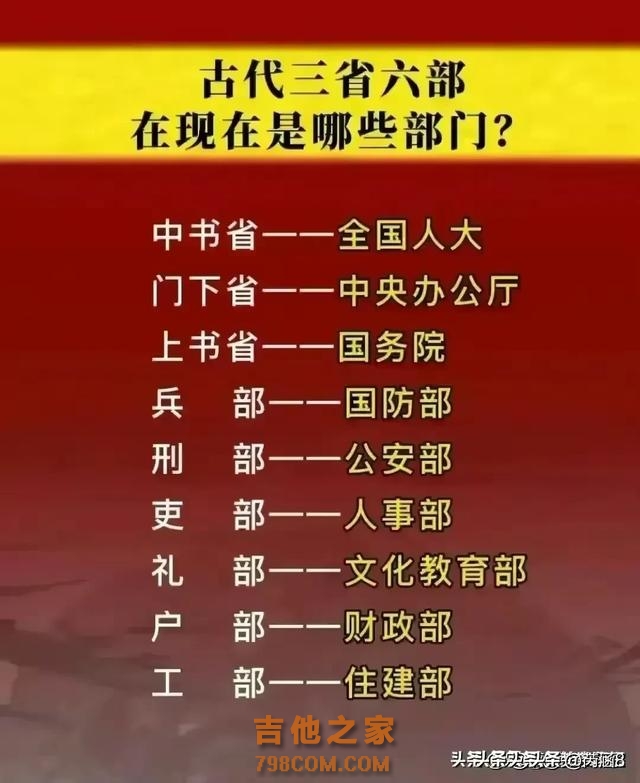 终于有人把中国著名歌唱家名单，整理出来了，你喜欢听谁的歌？