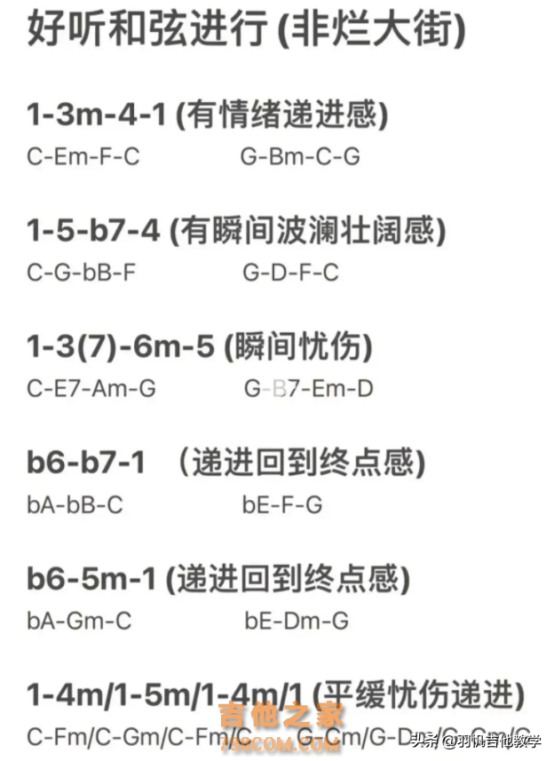 这些吉他小技巧你都知道么？满满的吉他干货分享，收藏慢慢练习