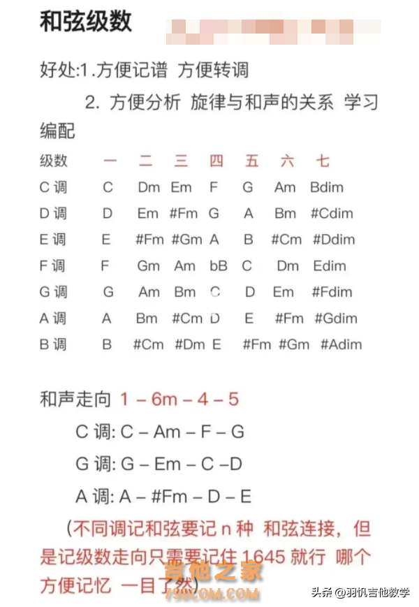 这些吉他小技巧你都知道么？满满的吉他干货分享，收藏慢慢练习