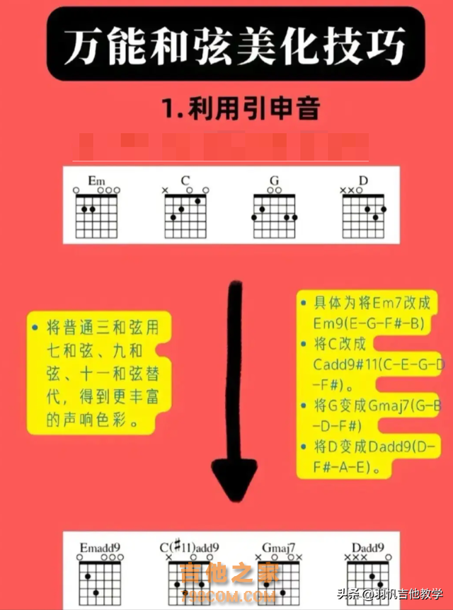 这些吉他小技巧你都知道么？满满的吉他干货分享，收藏慢慢练习