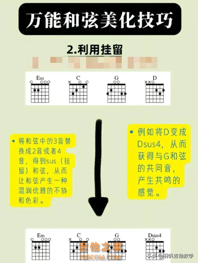 这些吉他小技巧你都知道么？满满的吉他干货分享，收藏慢慢练习