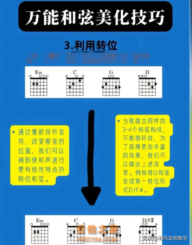 这些吉他小技巧你都知道么？满满的吉他干货分享，收藏慢慢练习