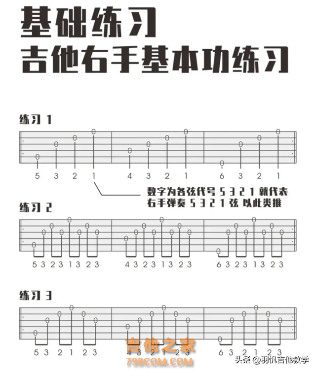 这些吉他小技巧你都知道么？满满的吉他干货分享，收藏慢慢练习