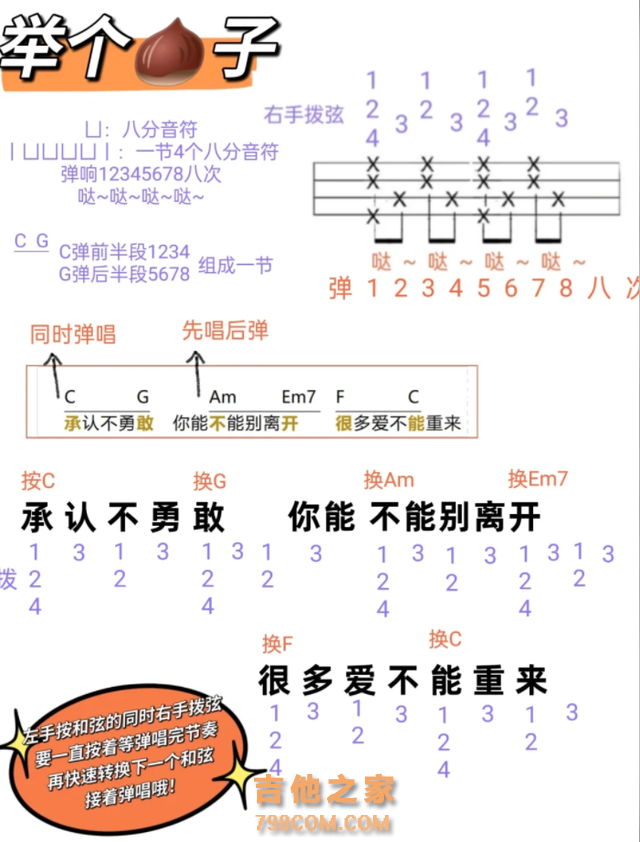 当你问尤克里里曲谱怎么看？新手拿捏了！