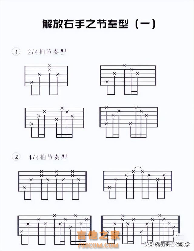 吉他新手到吉他进阶必须掌握的7种右手技术技巧，赶快来通关吧！