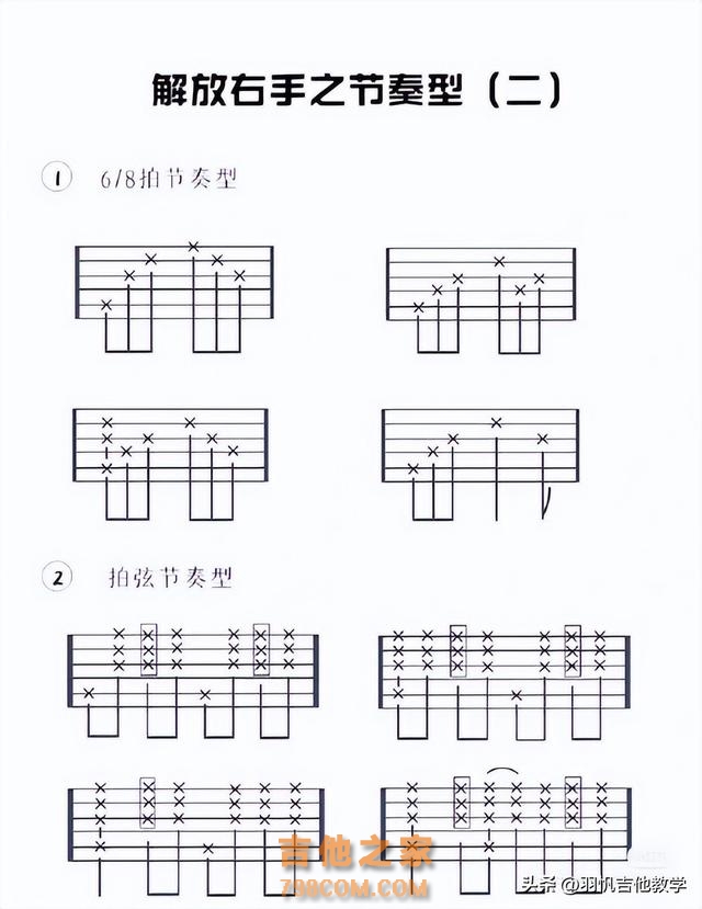 吉他新手到吉他进阶必须掌握的7种右手技术技巧，赶快来通关吧！