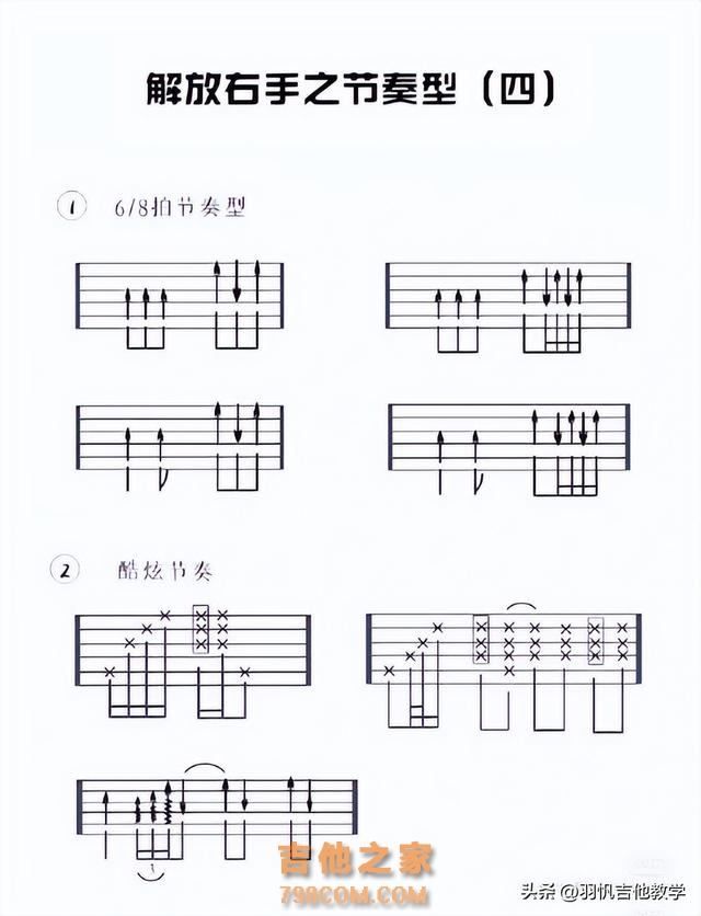 吉他新手到吉他进阶必须掌握的7种右手技术技巧，赶快来通关吧！