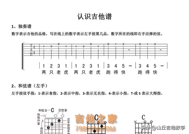 初学吉他小白怎么认识吉他谱？看完这篇文章，吉他谱应该能拿下了