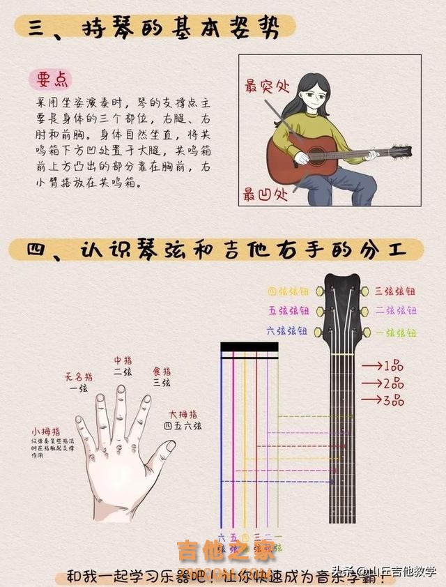 初学吉他小白怎么认识吉他谱？看完这篇文章，吉他谱应该能拿下了