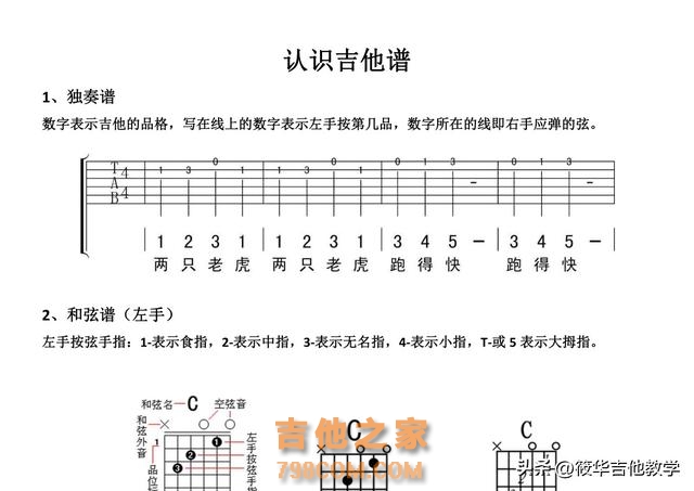 吉他谱子怎么看？新手小白三步识谱学会，学吉他其实很简单