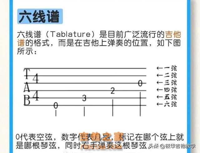 吉他谱子怎么看？新手小白三步识谱学会，学吉他其实很简单