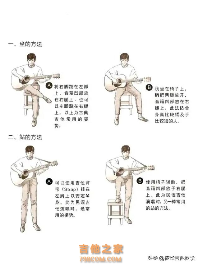 吉他新手入门从哪里开始？正确学琴方式告诉你了#零基础学吉他