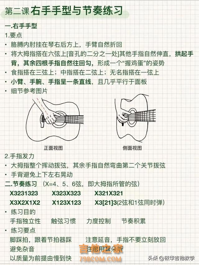 吉他新手入门从哪里开始？正确学琴方式告诉你了#零基础学吉他