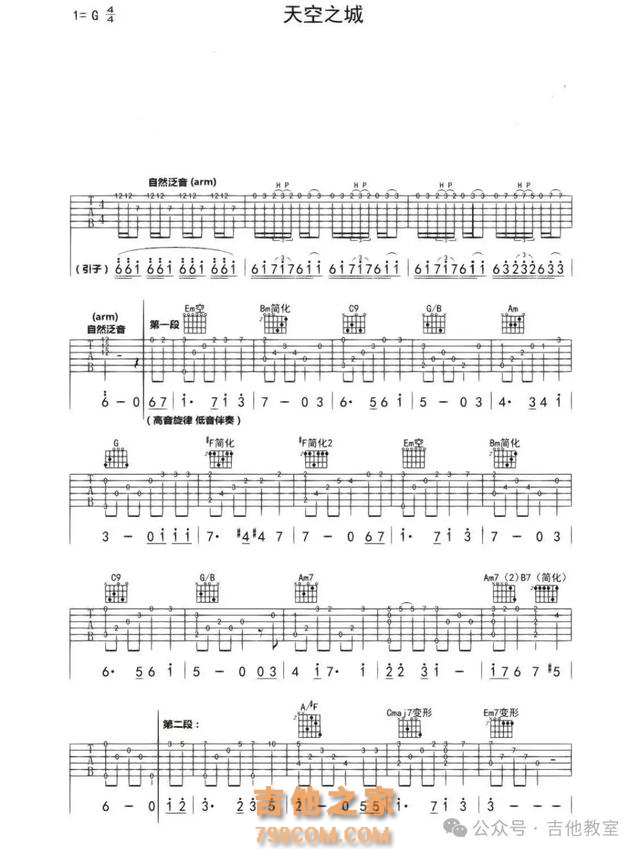 搜索量爆棚！盘点2024年十大热门歌曲（附吉他谱），是不是你要的