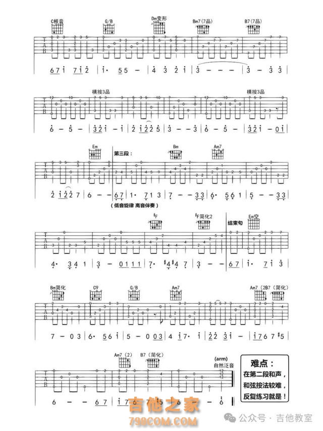 搜索量爆棚！盘点2024年十大热门歌曲（附吉他谱），是不是你要的