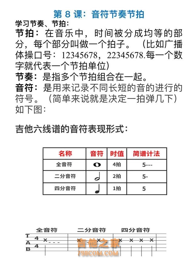 自学吉他重点总结，练习就像抄答案！