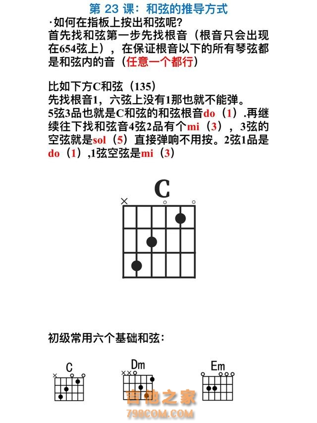 自学吉他重点总结，练习就像抄答案！