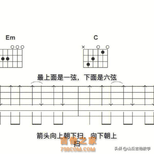 12种吉他左手演奏技巧合集 #吉他 #吉他技巧 #吉他演奏 #吉他教学