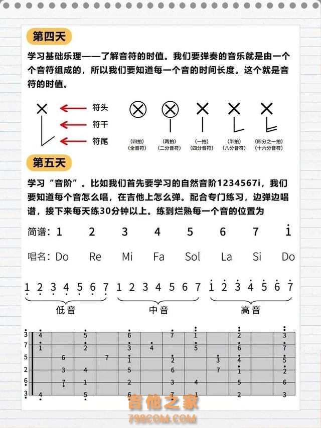 如何在1分钟学会一段超酷的旋律？#吉他 #吉他教学 #吉他扫弦 #吉他