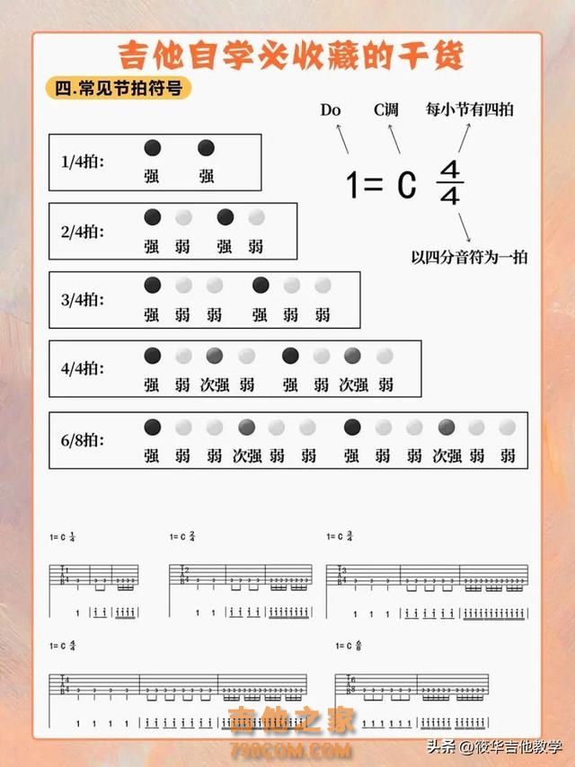 吉他新手速成干货，帮你找到学琴信心！ #零基础学吉他 #吉他