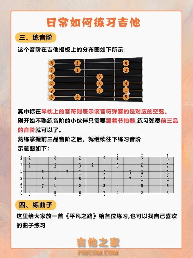 熟记这几个顺序，立马会弹几百首歌 #今天你练琴了吗 #零基础学吉他