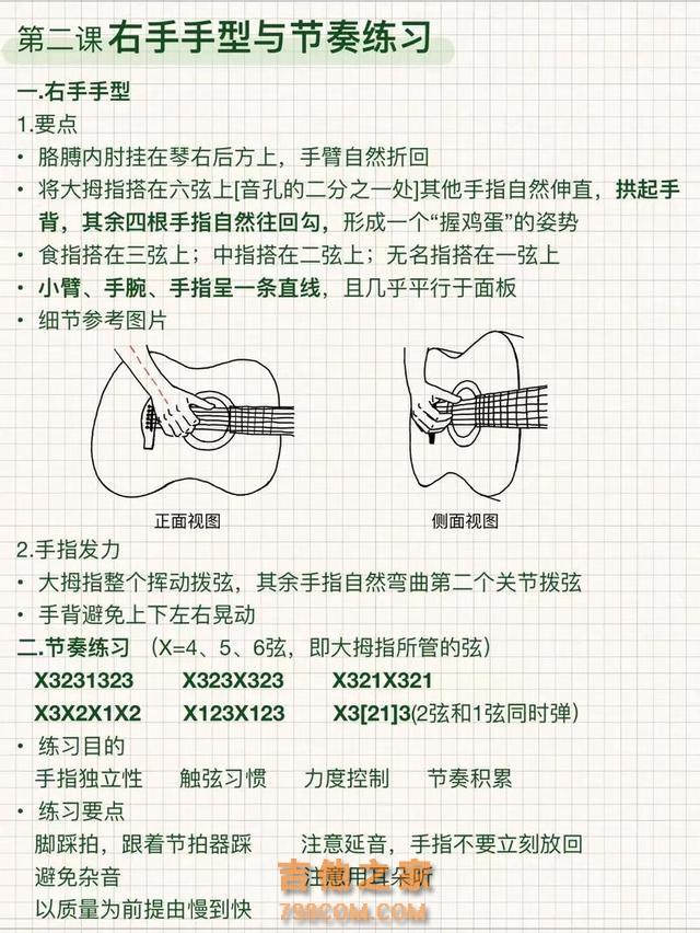 新手学吉他不知道练什么，就练这5大内容 #吉他 #初学者 #自学吉他