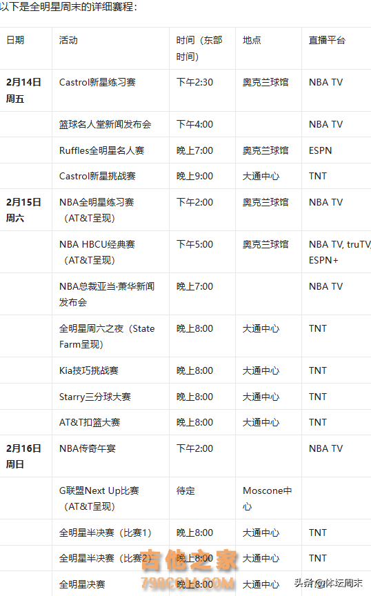 NBA名人赛球员出炉，中国歌手再次亮相