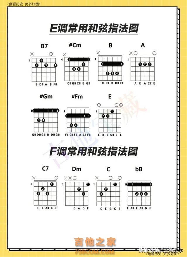 学好3个和弦，轻松拿下上百首流行歌 #零基础学吉他 #吉他 #吉他弹唱