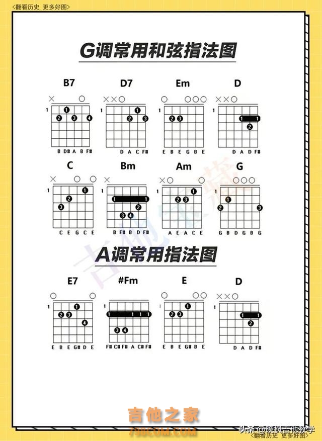 学好3个和弦，轻松拿下上百首流行歌 #零基础学吉他 #吉他 #吉他弹唱