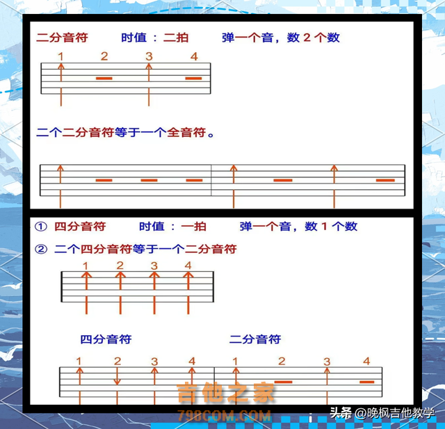 让吉他弹唱更好听的技巧：学会重音移位扫弦 #吉他 #零基础学吉他