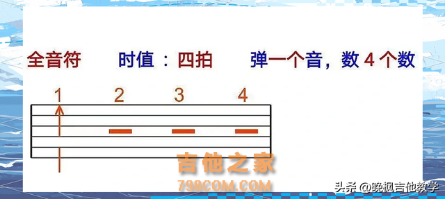 让吉他弹唱更好听的技巧：学会重音移位扫弦 #吉他 #零基础学吉他