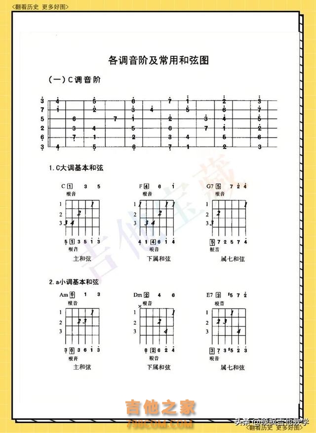 适合所有人的和弦转换练习曲 #吉他 #吉他教学 #吉他和弦 #吉他教学