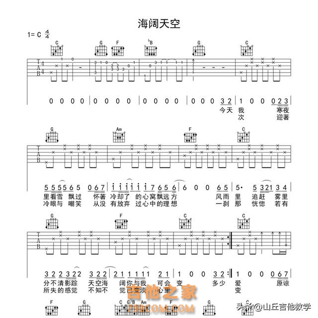 吉他新手第1步：先学会这7个音，直接上手《海阔天空》 #吉他初学