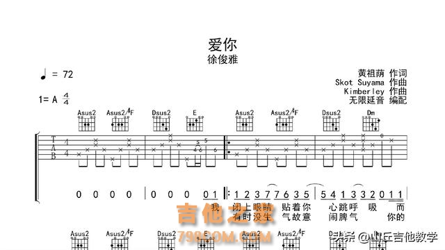 吉他谱怎么看？新手入门一定要看这个文章#吉他教学 #吉他 #弹唱谱