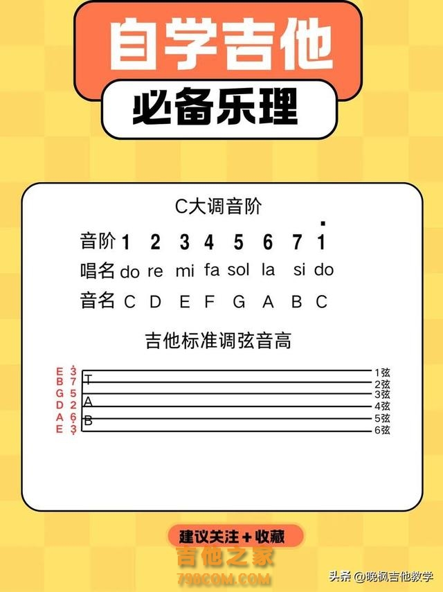 教你一个万能又好听的吉他加花技巧 #吉他 #吉他教学 #吉他加花