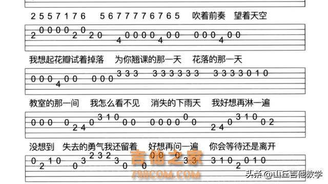 第一次学吉他的速来，《晴天》学起来超简单 #吉他初学者 #吉他