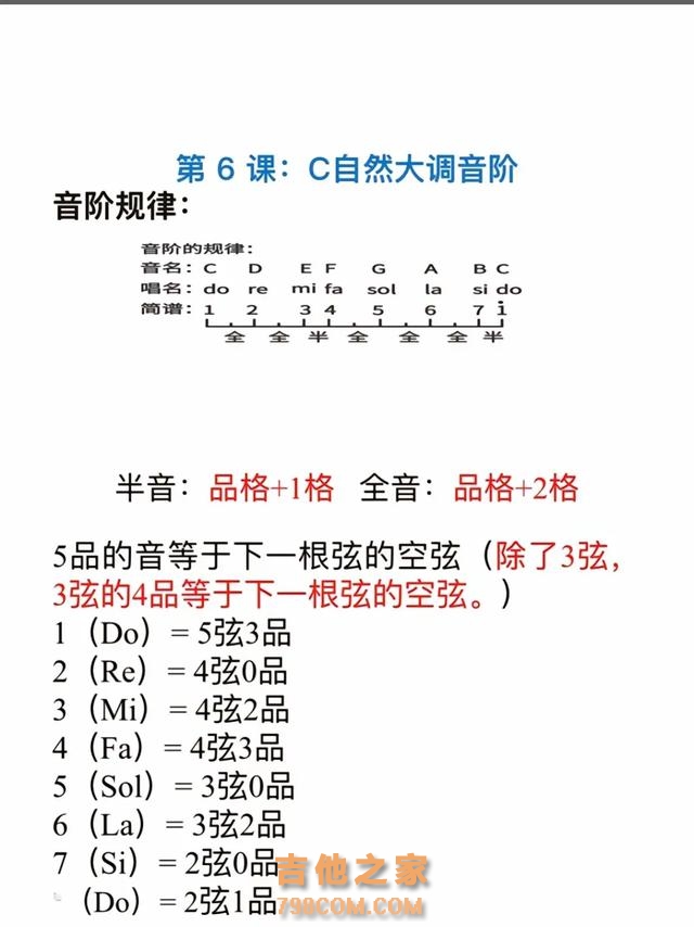 学吉他不难，锁死这个顺序，建议点赞收藏起来呦