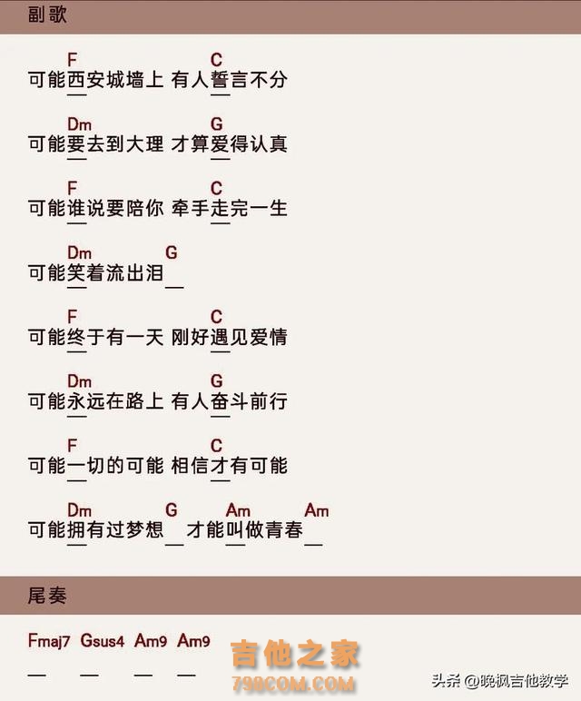 吉他小白也能弹《可能》？零基础入门，学不会你打我！