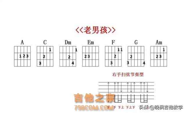 想学吉他，却不知道从哪下手？别担心，来掰扯掰扯这首《老男孩》