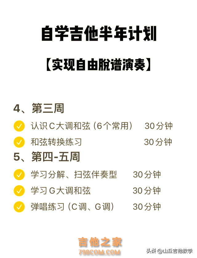 想快速学会吉他弹唱？是不是觉得那些长篇大论的教程看着就头大？